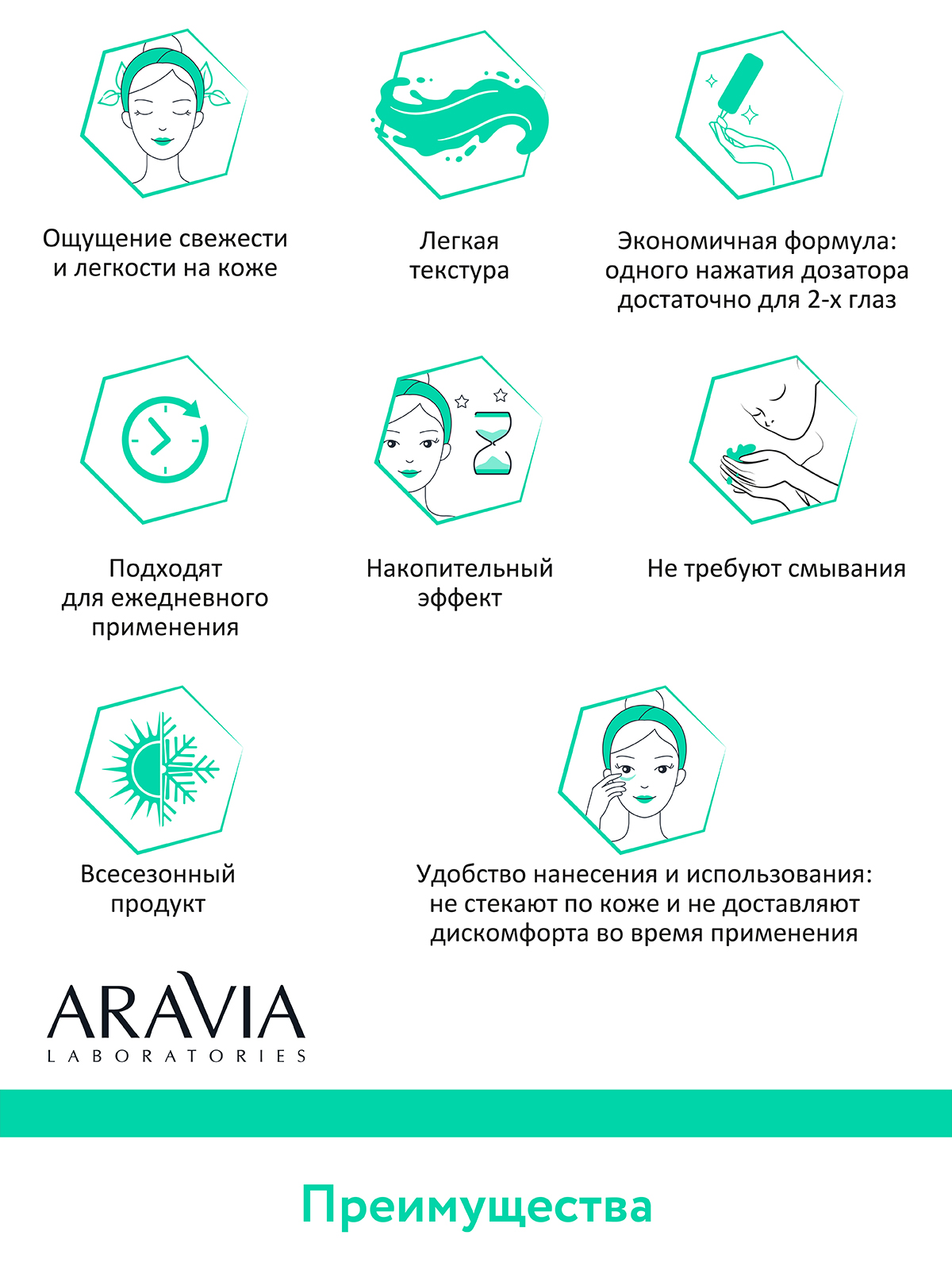 Жидкие пептидные патчи ARAVIA Laboratories Peptide Eye Patch 30 мл - фото 6