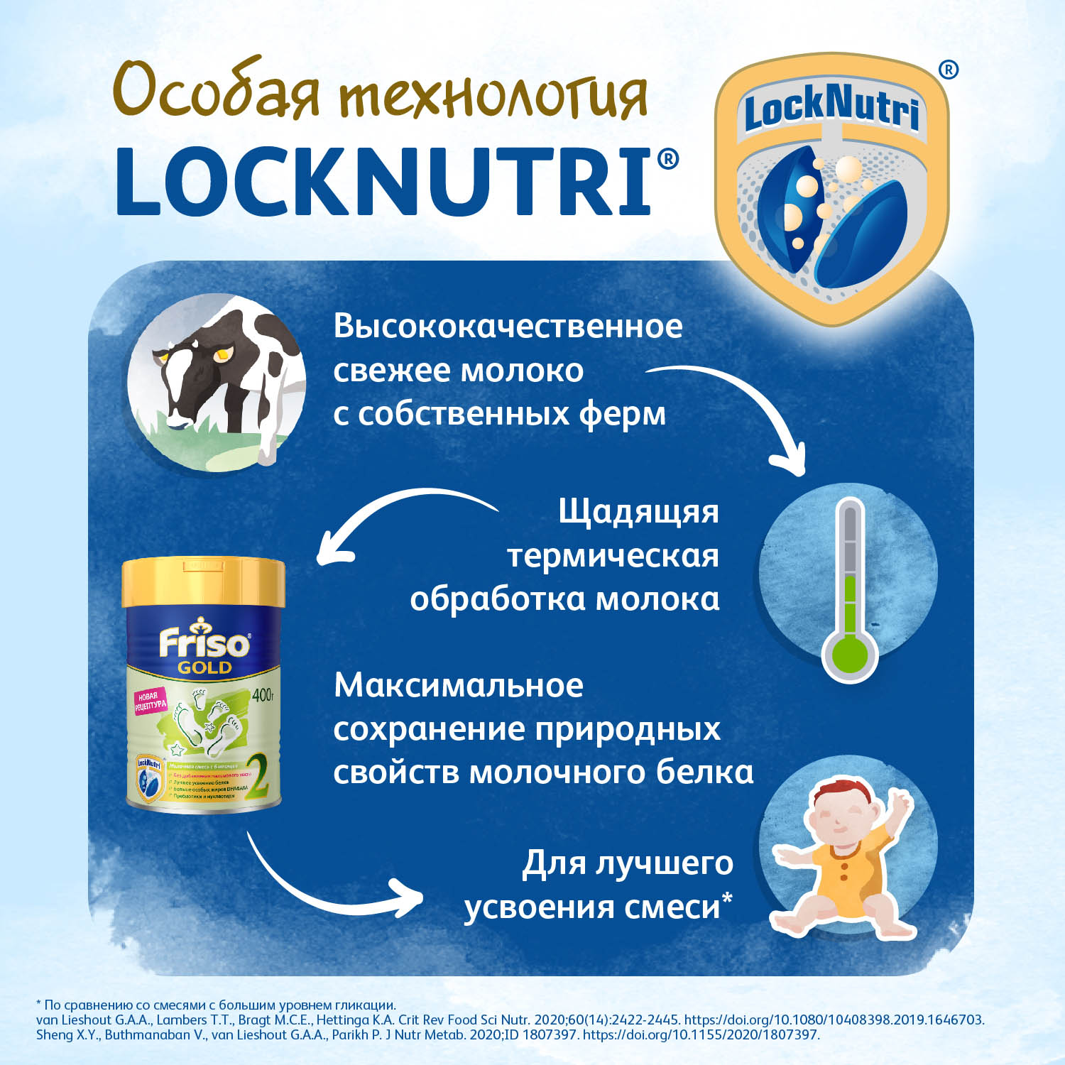 Смесь Friso Gold 2 LockNutri 400г с 6месяцев - фото 6