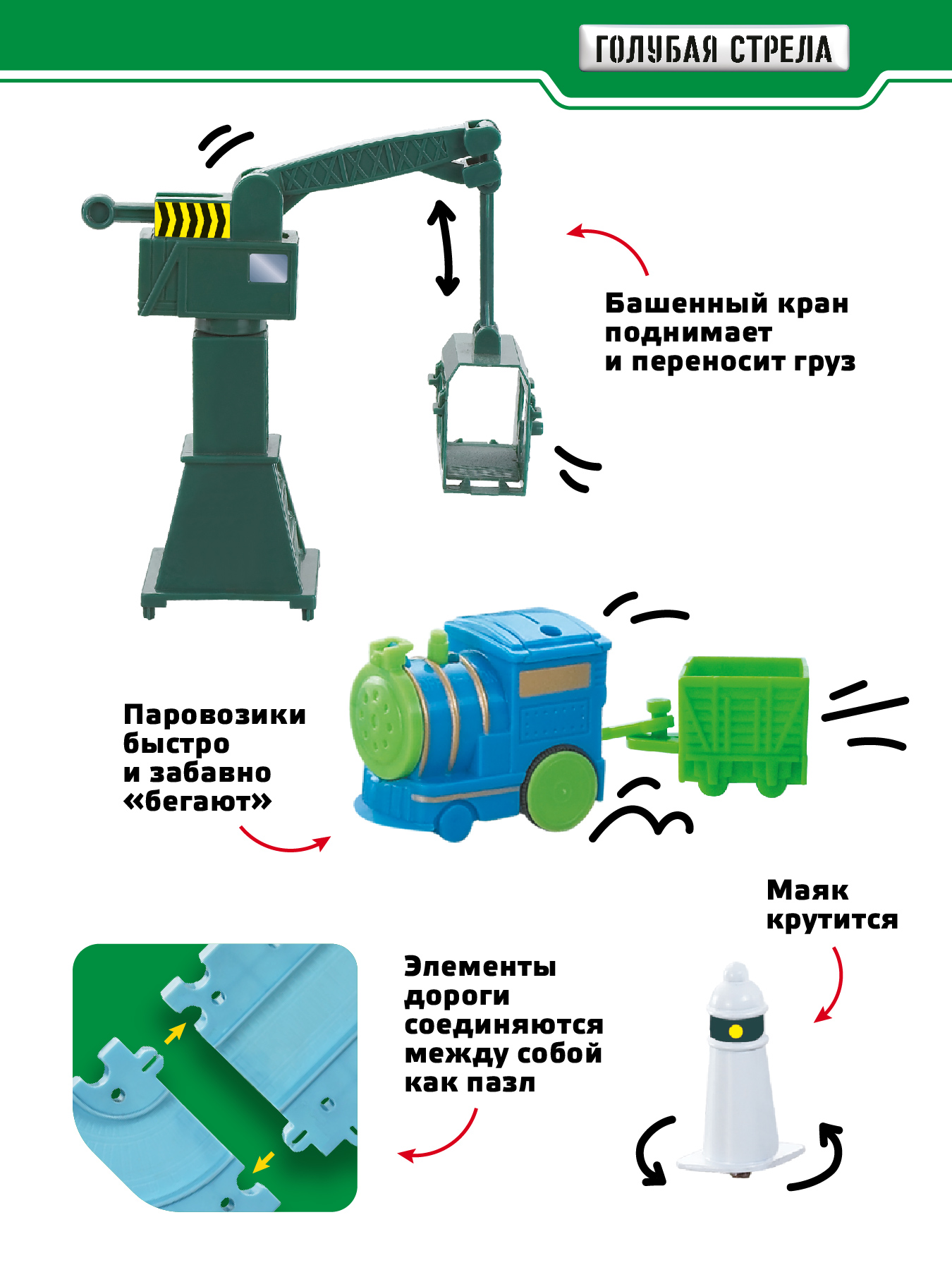 Железная дорога Голубая Стрела Станция товарная 87160 - фото 4