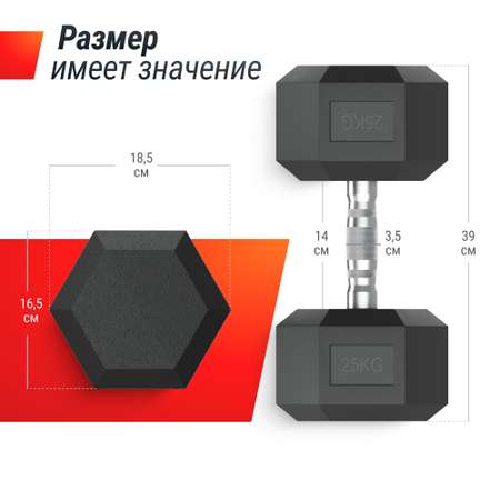 Гантель гексагональная UNIX Fit обрезиненная