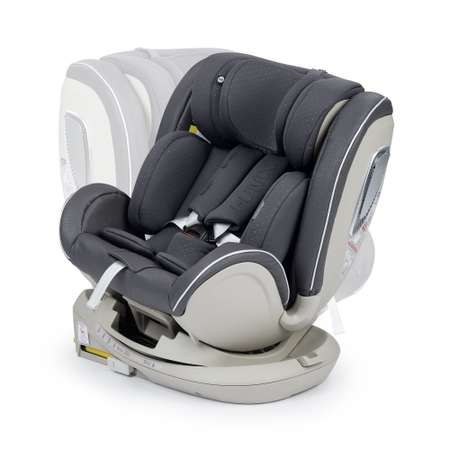 Автокресло Happy Baby I-Unix Isofix 0+/1/2/3 (0-36 кг)