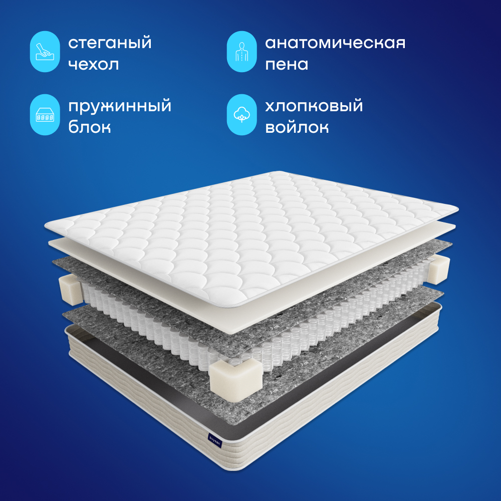 Матрас buyson BuyIdea 90x200 - фото 4