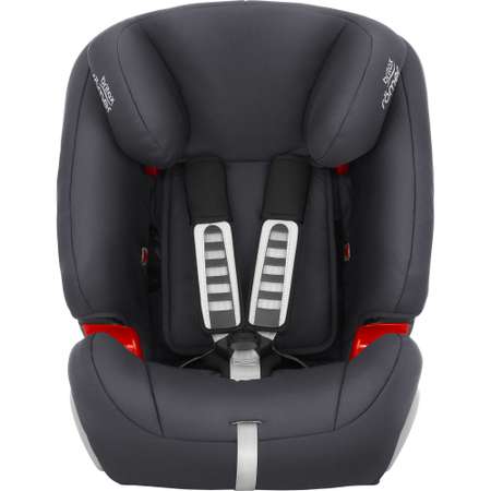 Автокресло Britax Roemer 1/2/3 (9-36 кг)