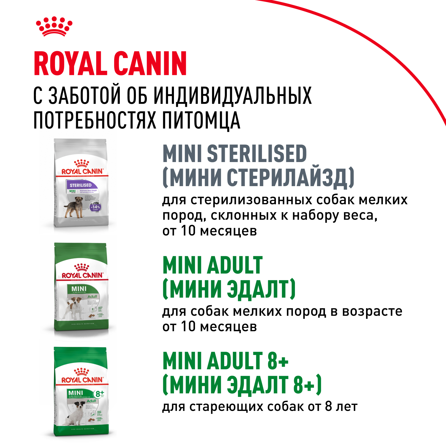 Корм для щенков ROYAL CANIN Puppy мелких пород 2кг - фото 11