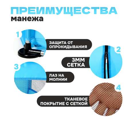 Манеж BabyCare детский «Играем вместе» голубого цвета размер — 130 × 130 × 65 см