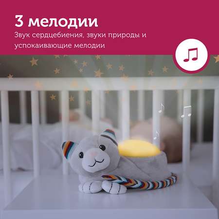 Проектор ZAZU Котёнок Кики Звёздное небо ZA-KIKI-01