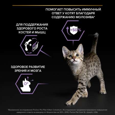 Корм сухой для котят PRO PLAN 400г с курицей