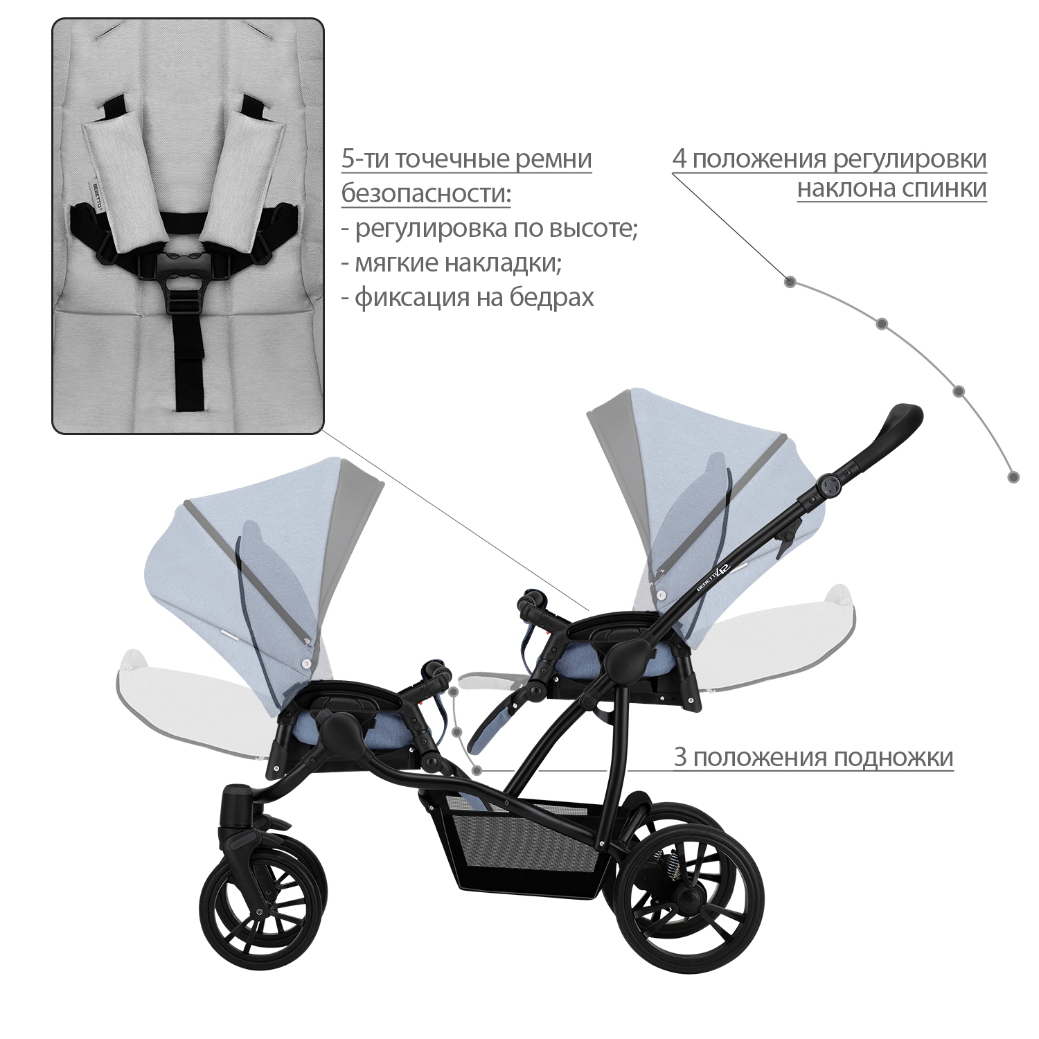 Коляска для двойни 2в1 Bebetto 42 Comfort 02 шасси Черное - фото 7