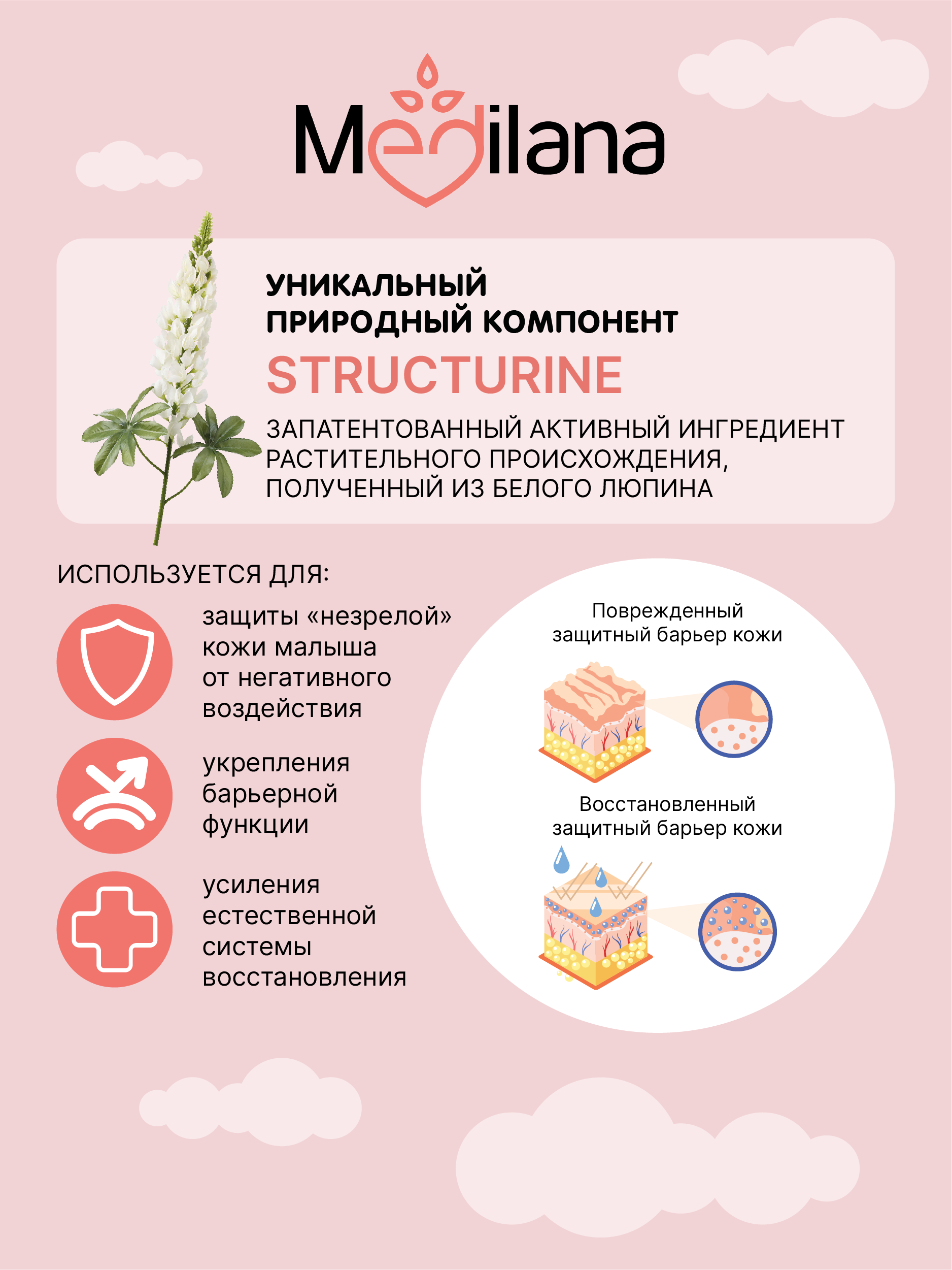 Набор № 2 с игрушкой Кенгуру MEDILANA Средство для купания малыша /Увлажняющий крем-эмолент - фото 2