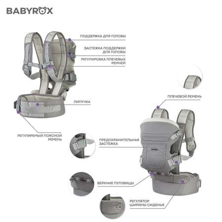 Рюкзак переноска BabyRox Comfort Cotton