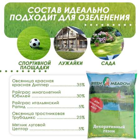 Семена трав GREEN MEADOW для декоративного газона Солнечный 0.5кг