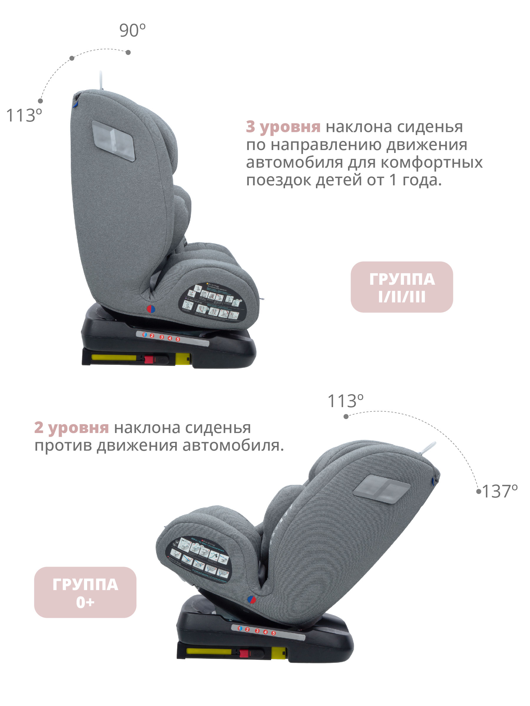 Автокресло Indigo TOURNEO ISOFIX группа 0+1+2+3 (0-36 кг) св.серый - фото 7