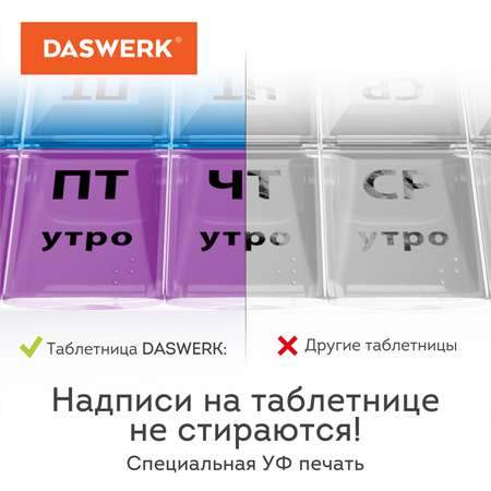 Таблетница DASWERK на неделю 1 прием