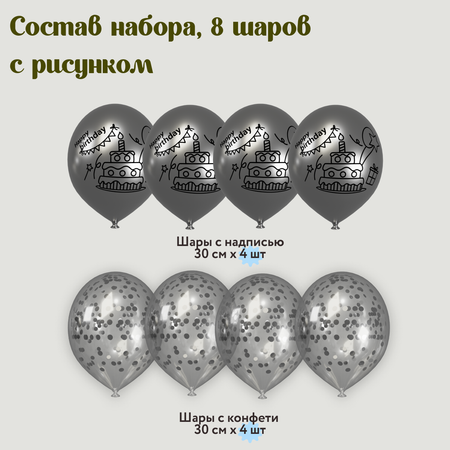 Воздушные шары набор Мишины шарики для фотозоны