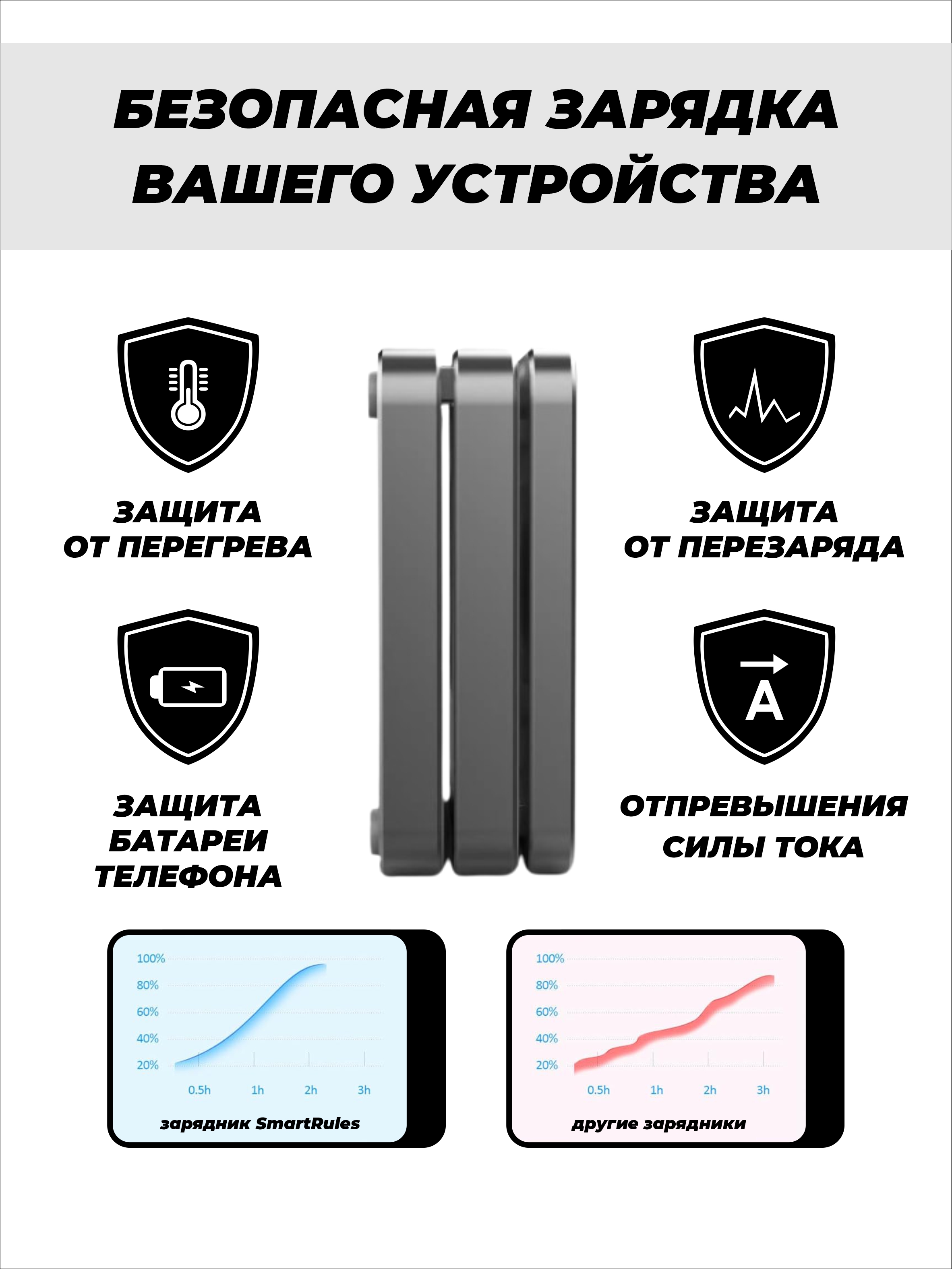 Зарядное устройство SmartiNext беспроводное для телефона 3в1 - фото 4