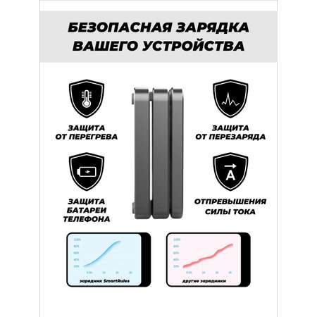 Зарядное устройство SmartRules беспроводное для телефона 3в1