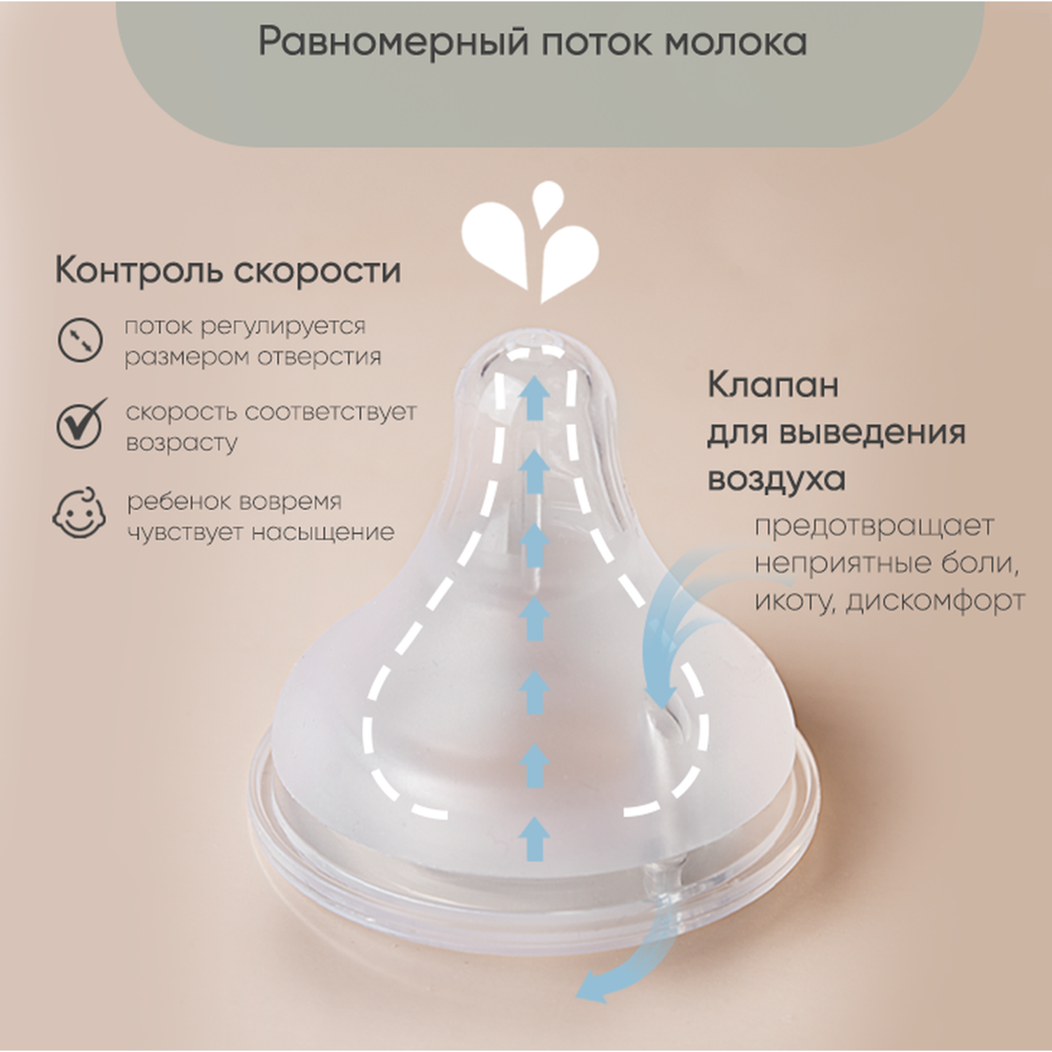 Соска на бутылочку paomma mum effect Anti-Colic L для смеси 6-9 мес 2 шт  Прозрачный купить по цене 399 ₽ в интернет-магазине Детский мир