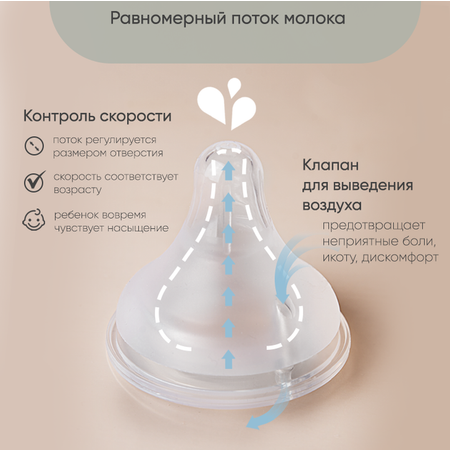 Соска на бутылочку paomma mum effect Anti-Colic L для смеси 6-9 мес 2 шт Прозрачный