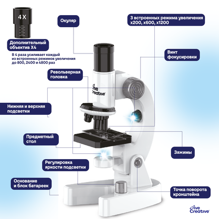 Микроскоп Give Creative в кейсе с набором образцов