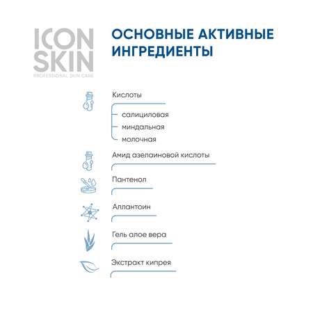 Сыворотка ICON SKIN спрей от акне на теле acne free solution
