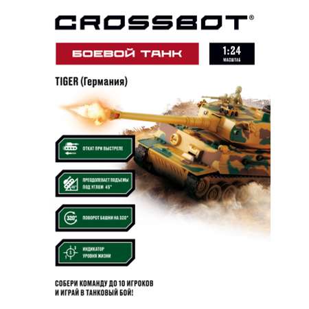 Машина на пульте управления CROSSBOT танк Tiger масштаб 1:24