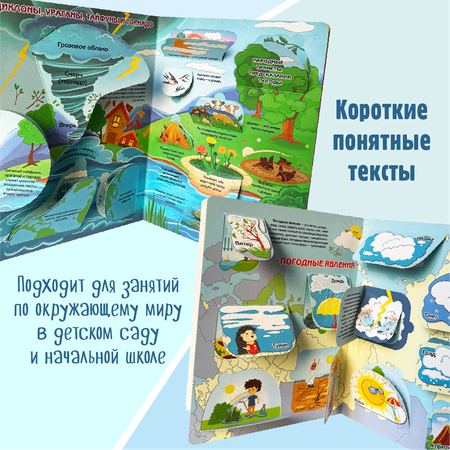 Энциклопедия с окошками BimBiMon книга детская