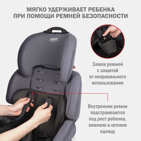 Автокресло SIGER Стар Isofix 1/2/3 (9-36 кг)