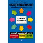 Книга Эксмо Обществознание