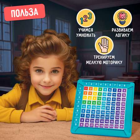 Настольная игра IQ-ZABIAKA Таблица Пифагора