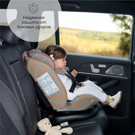 Автокресло детское Brilliant AmaroBaby класс D группа 0+/1/2/3 бирюзовый