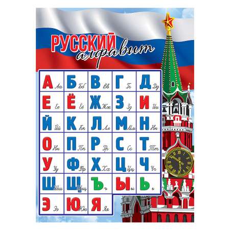 Обучающий плакат Праздник русский алфавит с правописанием