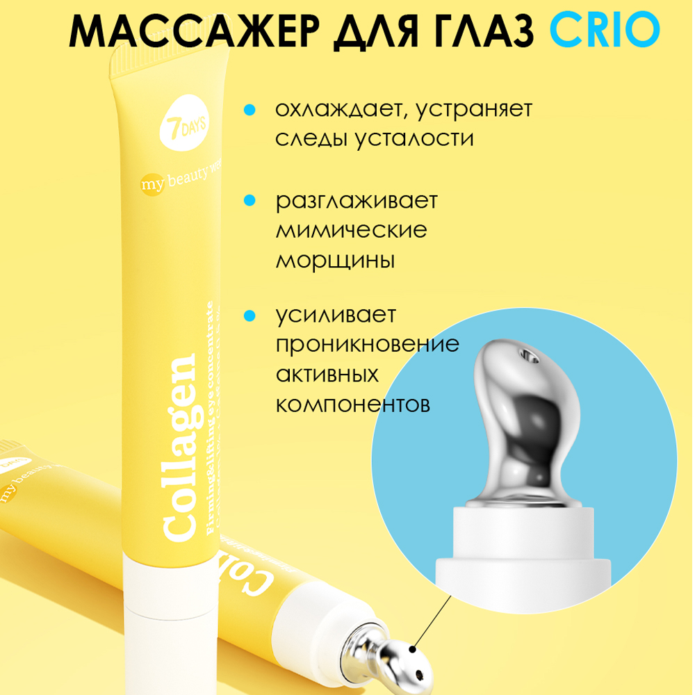 Крем-концентрат 7DAYS для области вокруг глаз с лифтинг-эффектом Collagen - фото 8