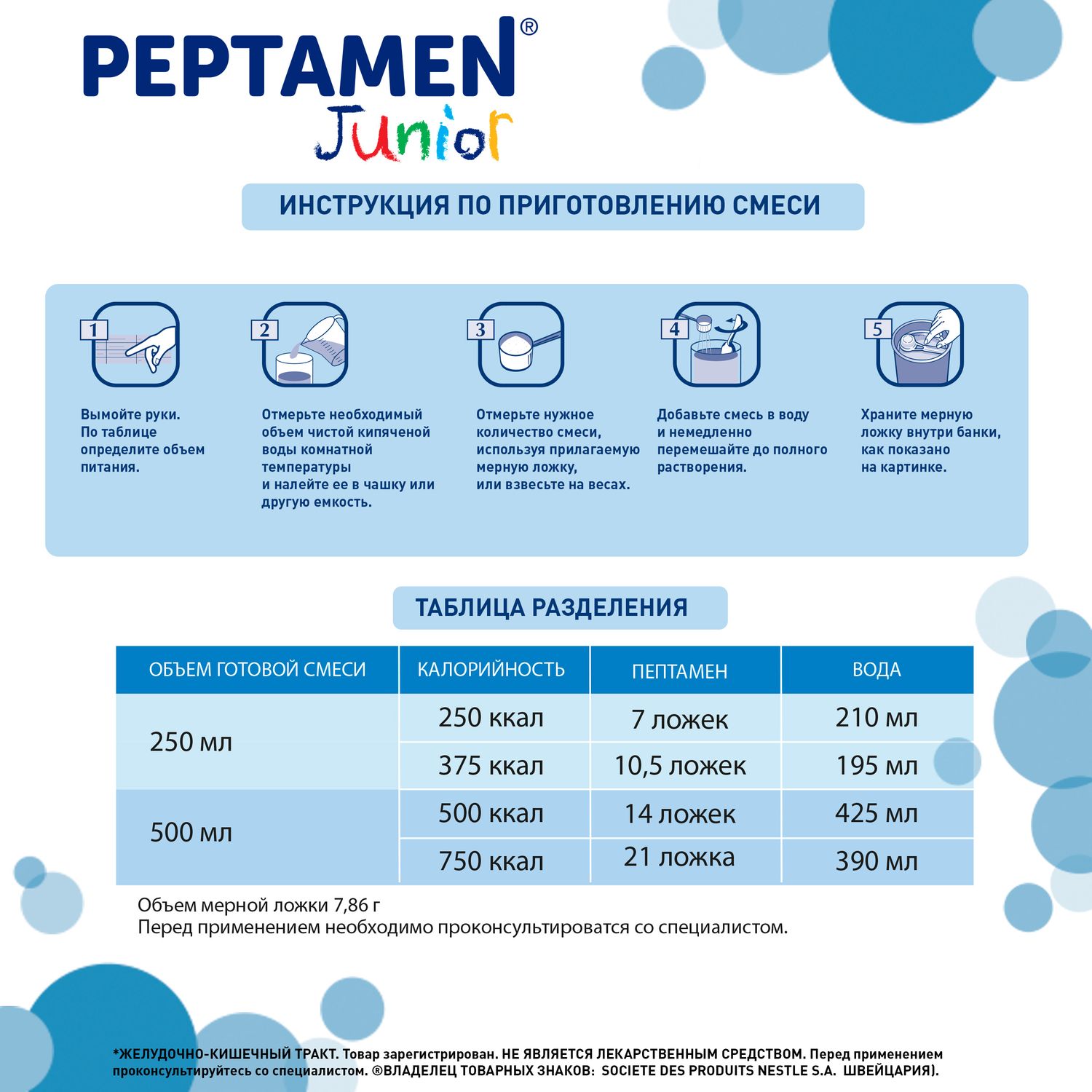 Смесь Nestle Peptamen Junior 400г с 1года - фото 11