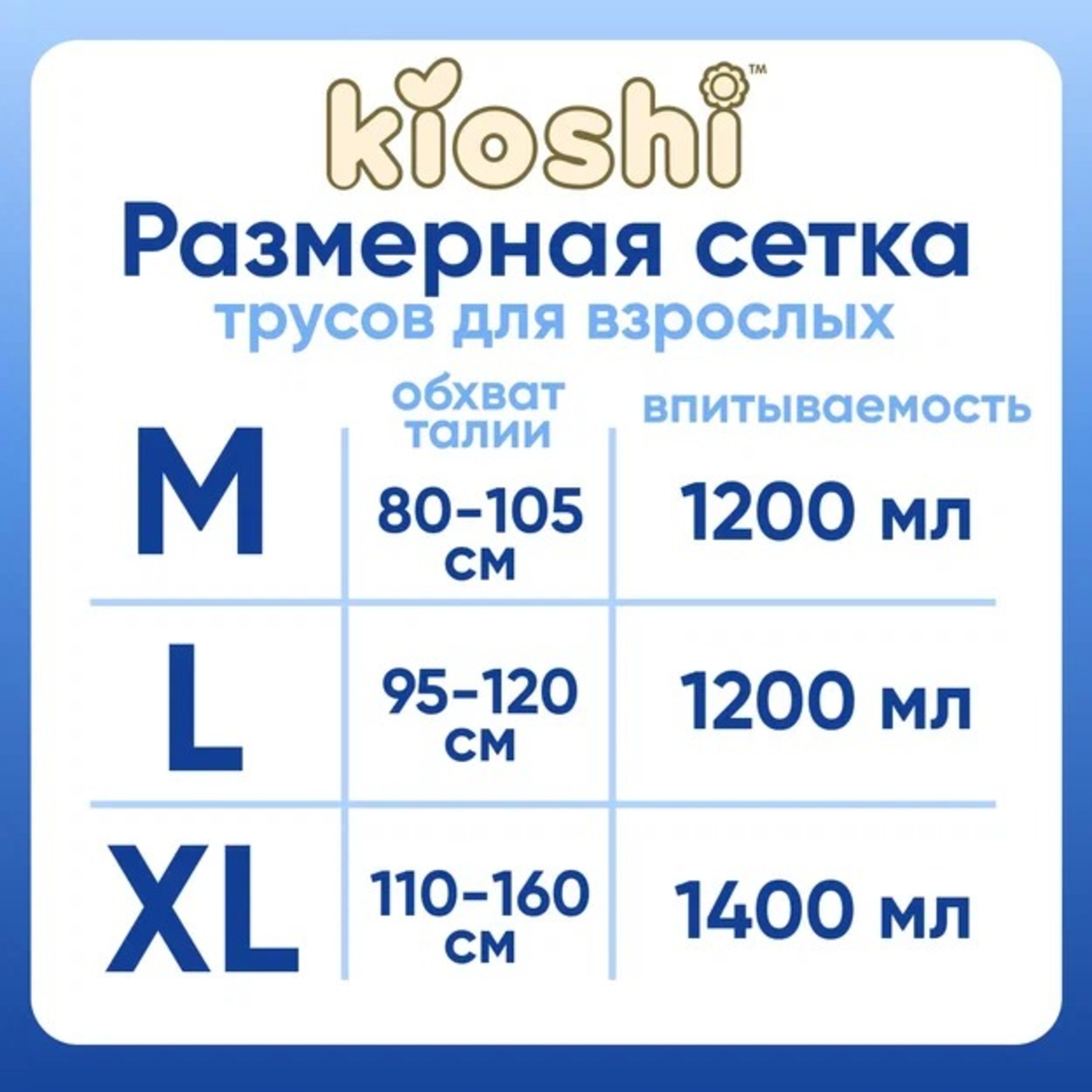 Подгузники-трусики Kioshi L 10шт - фото 9