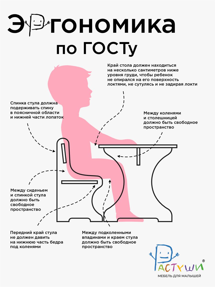 Набор детской мебели Растуши стол и стул - фото 3