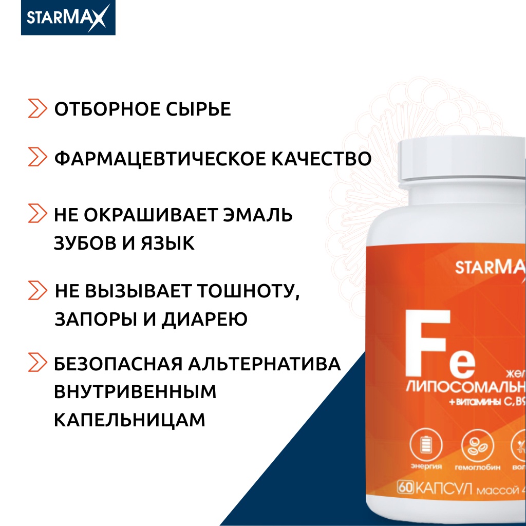 БАД VECTOR-MEDICA Железо липосомальное + Витамины С, В9, В12 436 мг №60 капс. - фото 8