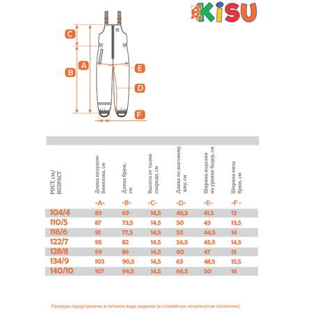 Полукомбинезон Kisu