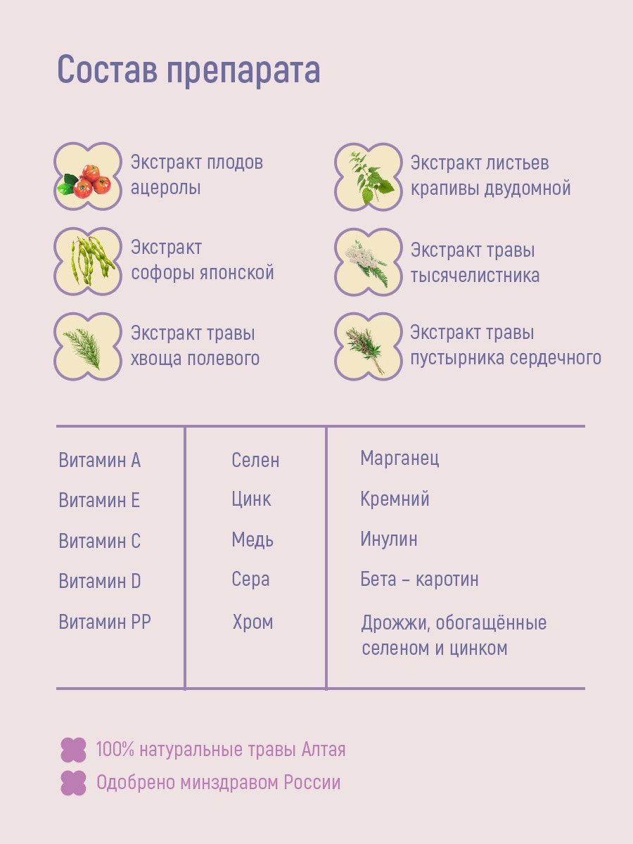 Витамины Оптисалт для кожи волос и ногтей 60 капсул - фото 5