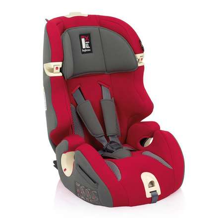 Автокресло Inglesina Isofix 1/2/3 (9-36 кг)