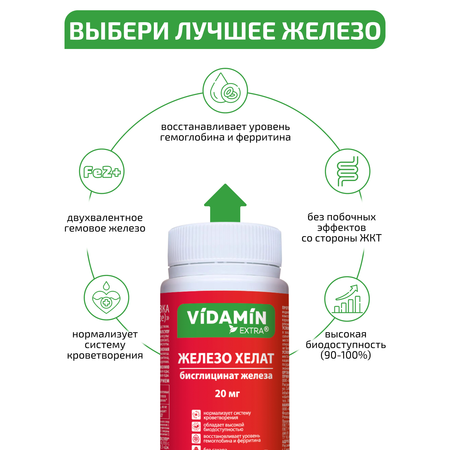 Железо хелат бисглицинат VIDAMIN EXTRA 60 капсул