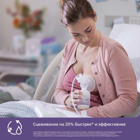 Молокоотсос Philips Avent Premium Plus электронный SCF392/11