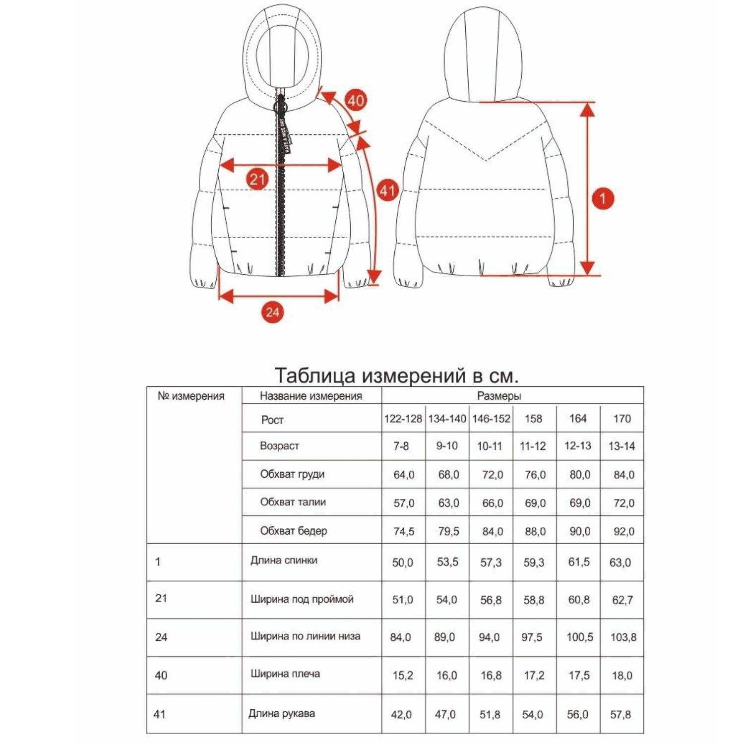 Куртка Orby 101034_OOG вар.2 - фото 7