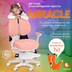 Кресло компьютерное детское TETCHAIR Miracle