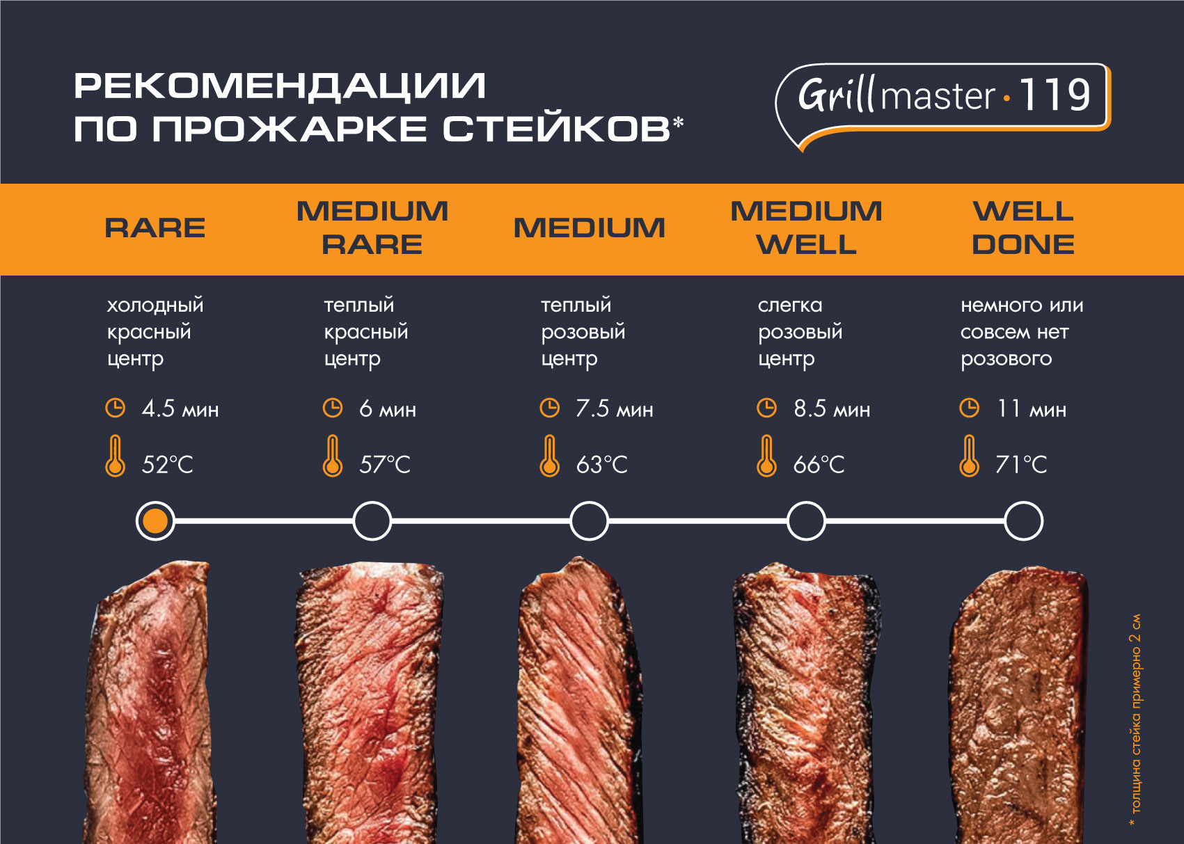 Гриль ENDEVER Grillmaster 119 - фото 8