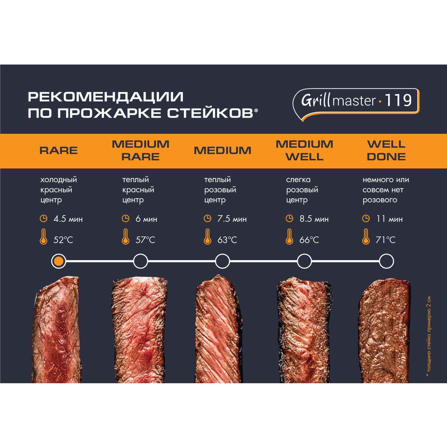 Гриль ENDEVER GRILLMASTER 119 - фото 16