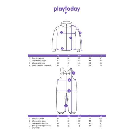 Куртка и полукомбинезон PlayToday