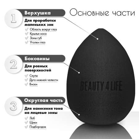 Спонж для макияжа Beauty4Life на подставке черный