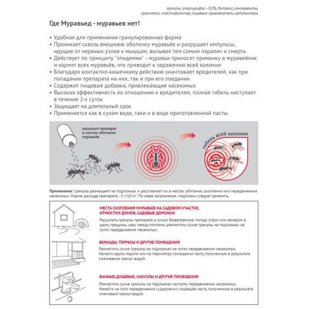 Средство от муравьев AVGUST Муравьед Супер 240г