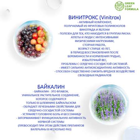 Витамины для сердца и сосудов Green Leaf Formula для мозга и нервной системы для спорта 790 мг 60 капсул