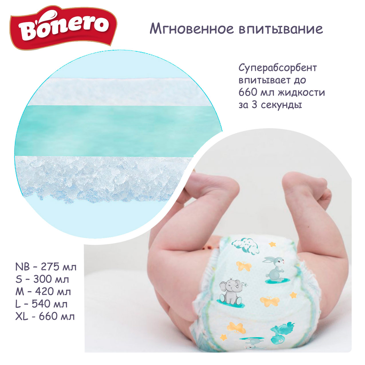 Подгузники BONERO MINI 2 от 3 - до 6 кг 76 шт - фото 3